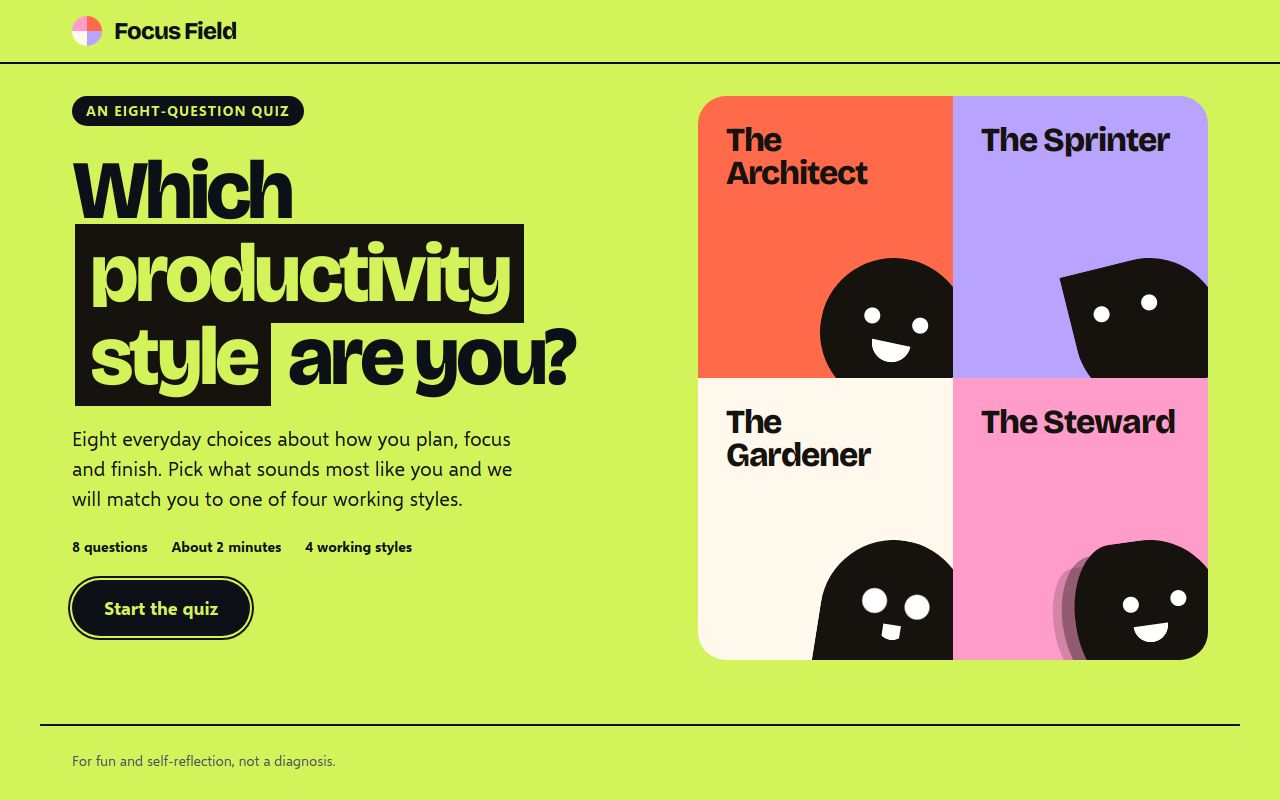 Personality quiz built by TAO-1 on a lime background: the headline "Which productivity style are you?", a Start the quiz button, and four coloured tiles with simple cartoon faces for The Architect, The Sprinter, The Gardener and The Steward